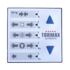 Panel Control Switch Panel Control Switch